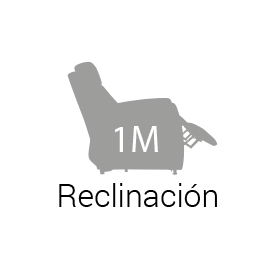 Reclinacion sillon 2 motores