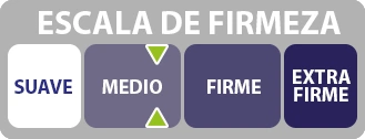 escala firmeza colchon medio