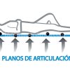 planos-articulacion-somier-articulado