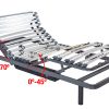 somier-articulado-iber-grados-articulacion