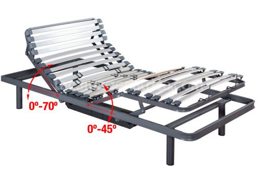 somier-articulado-iber-grados-articulacion